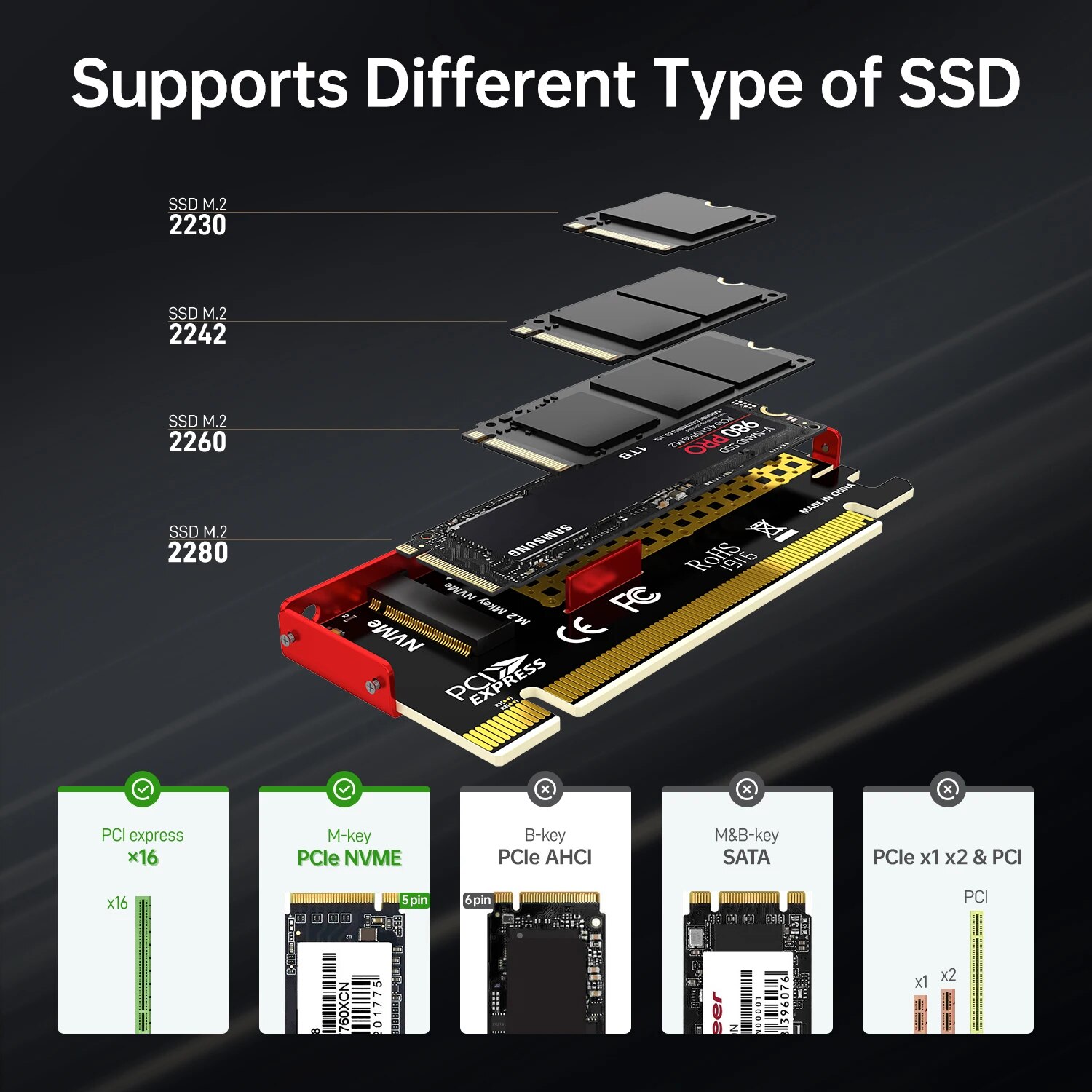 JEYI M.2 NVMe to PCIe 4.0 X16  - Samsung Ssd 990 Pro 评论和价格