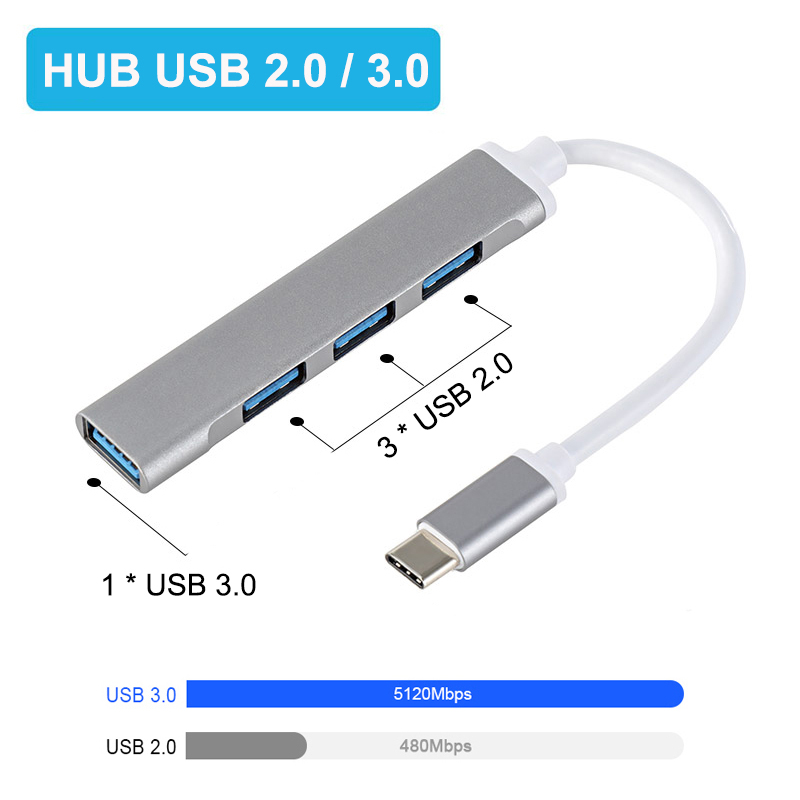USB A HUB 4 Port Multi Splitte - Gaming Keyboard Splitter 评论和价格