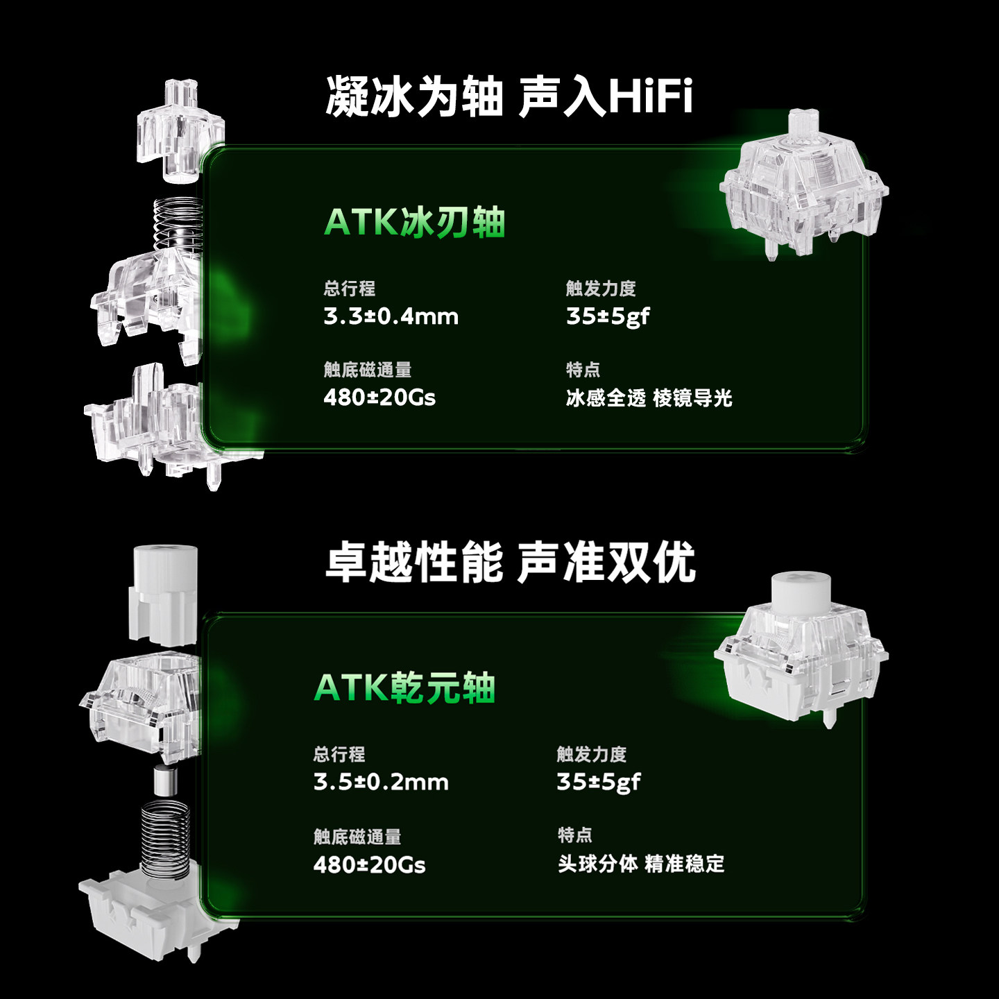 Atk Gear Rs6 Air Magnetic Axis - Gaming Keyboard Esports 评论和价格