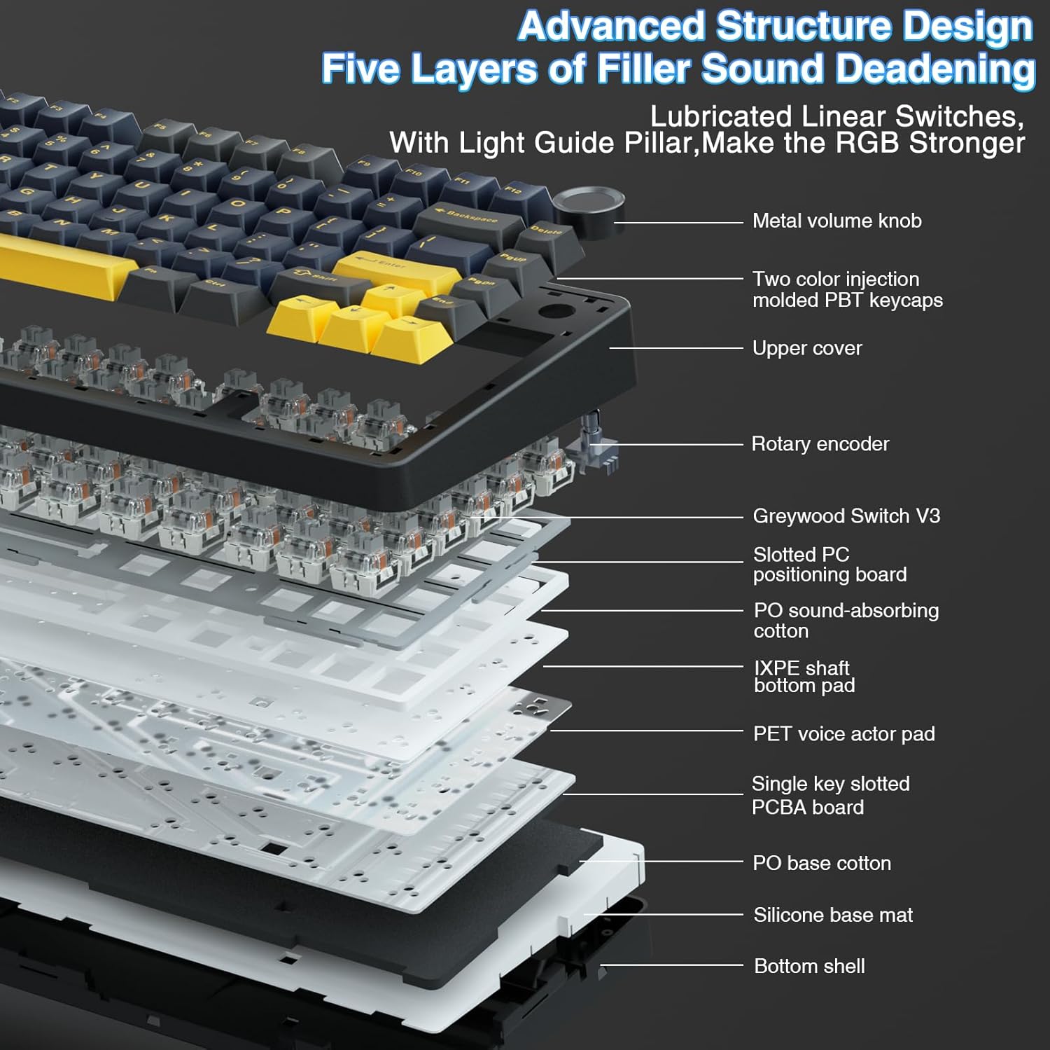Aula F75 Mechanical Keyboard,  - Gaming Keyboard Number Pad 评论和价格